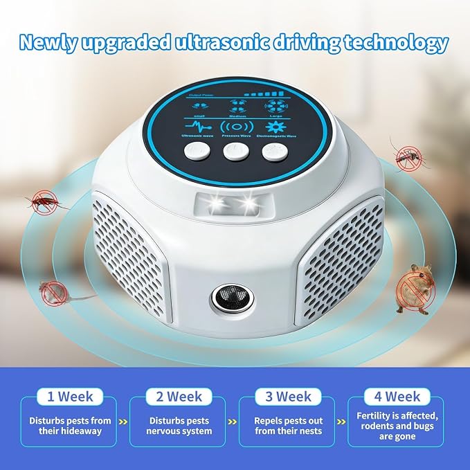 Ultrasonic Pest Repellent Plug in Indoor Mouse Traps for Home, Mouse Repellent Ultrasonic Device Rodent Repeller Ultrasonic Plug in Pest Control for Rat Mice Spider Squirrel Roach for Attic (2, White)