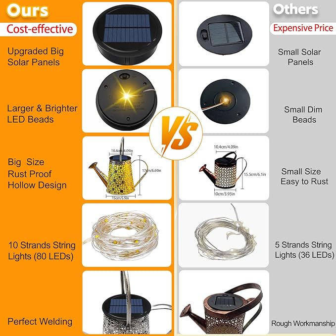 VOOKRY Solar Watering Can Lights, 2 Pack Retro Large Hanging Solar Lights Outdoor Decorative Waterproof Garden Decor for Outside Patio Yard Porch Lawn, Gifts for Mom Women Grandma Mother's Day