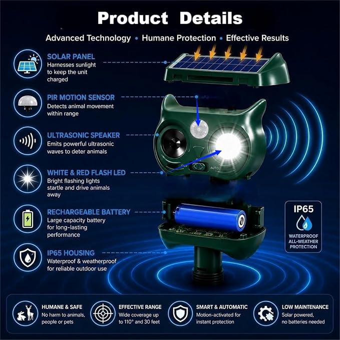 4 Pack New Sonic Fortress Pro Deer Repellent Devices,Solar Ultrasonic Animal Repeller Outdoor for Racoons,Squirrels,Cats,Rabbits,Skunks & Foxes,Waterproof Motion Sensor Animal Deterrent for Garden