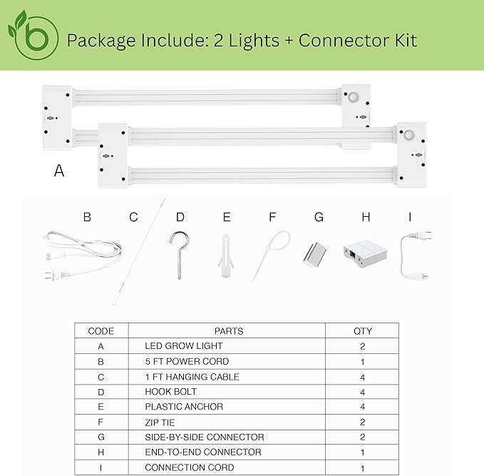 LED Grow Light Full Spectrum Modular Linkable 5000K Daylight + 660nm Red Indoor Plant Lighting Fixture (2 FT, White) (2 Pack)