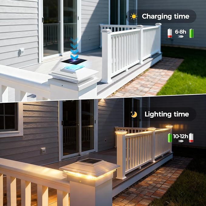 12Pack Solar Post Cap Lights - 8 RGB Color Changing Modes & Multicolor Flow, IP65 Waterproof - for 4x4/6x6 Wood & 4x4/5x5 Vinyl Fence Posts - Outdoor Deck, Patio, Garden Lights (White)