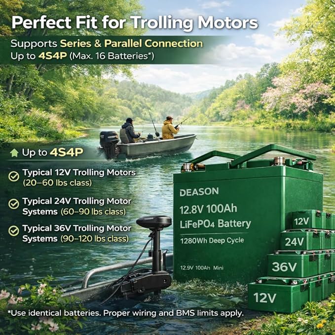 12.8V 100Ah LiFePO4 Battery, 1280Wh Deep Cycle Lithium Battery for RV, Marine, Solar & Trolling Motor, Built-in 100A BMS Protection, Low-Temp Charge Cutoff, Lightweight Lead-Acid Replacement