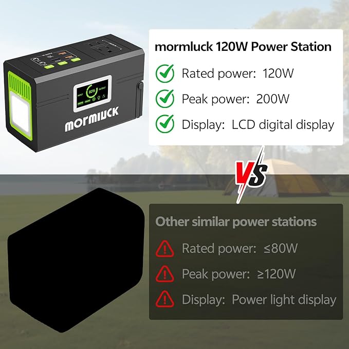 Portable Power Station 127W (Peak 200W),Solar Generator(Solar Panel Optional), 88.8Wh Power Supply with 110V AC Outlet, 1*Type-C, 2*QC3.0, Solar Powered Generator for Emergency Backup, Camping