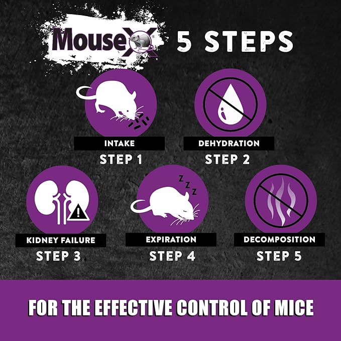 MouseX 1lb Bag, All-Natural Poison Free, Effective Against All Species of Rats and Mice - EcoClear Products