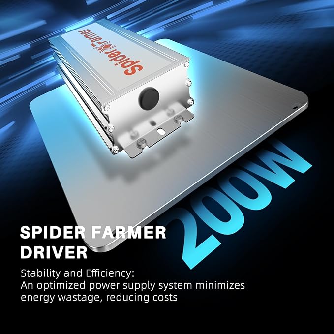 Spider Farmer SF2000 200W LED Grow Light for Indoor Plants, Upgraded High Efficiency LEDs, Dimmable Full Spectrum High PPFD, Deep Penetration for Seed Starting/Vegetables/Bloom in 2x4 Grow Tent