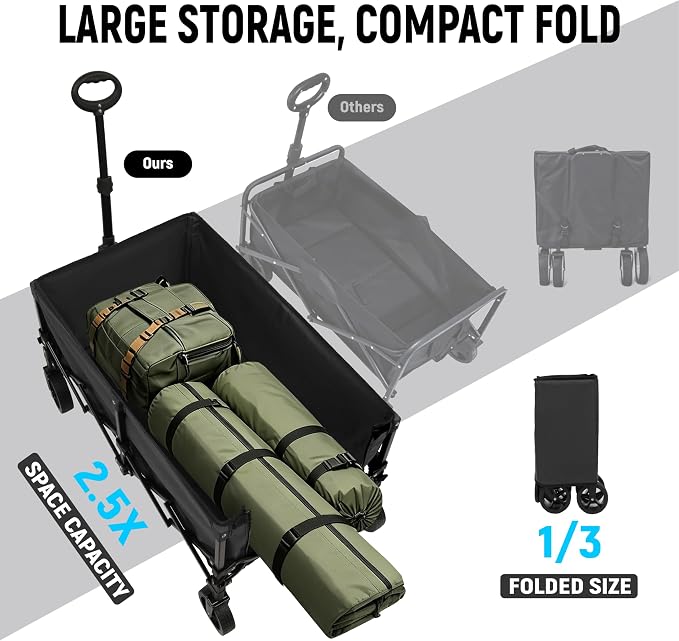 Collapsible Wagon Cart with Extendable Storage - 5.8cu.ft Capacity,300lbs Heavy Duty,Compact Foldable Wagon Cart for Grocery Shopping,Outdoor,Camping,Sport Events,Garden,Vendor Markets,Soccer Games