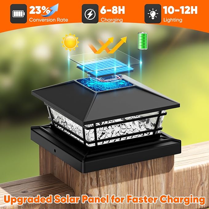 Solar Post Cap Lights with 8 RGB Solid Colors & Color Changing, 8 Pack Deck Post Lights for Patio Garden Porch, Waterproof Fence Post Solar Lights for 4x4 5x5 6x6 Vinyl/Wooden Posts, Black