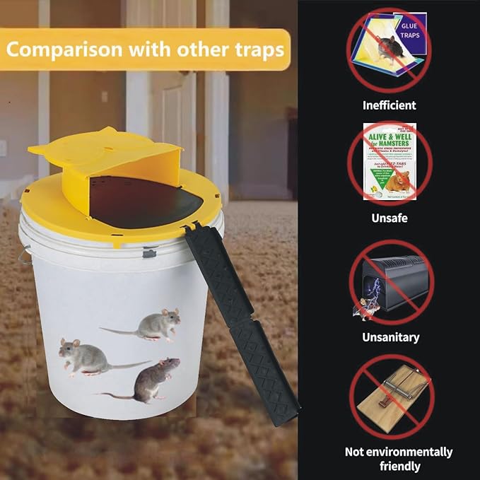 Mouse Trap Bucket with Auto-Reset Lid,5-Gallon Bucket Compatible,Mouse Rat Trap Bucket Lid for Humane Rodent Control-2pack