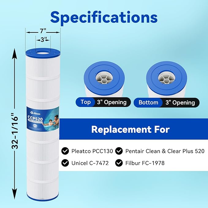 CCP520 Pool Filter Cartridges 4 Pack, Compatible with Pentair Clean & Clear Plus 520, Replace Pleatco PCC130, Pentair R173578, 520 sq.ft, Heavy Duty 5 oz+ Trilobal Fabric