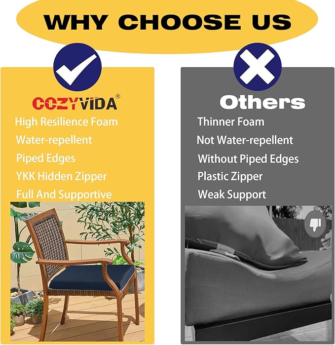 COZYVIDA 18.5x18.5 Inch Patio Chair Cushion 4 Packs Resilient Foam Filling Water-Resistant Tear-Resistant UV Resistant Weather Resistant UV-Resistant 1000+ Hrs for Patio Furniture,Midnight