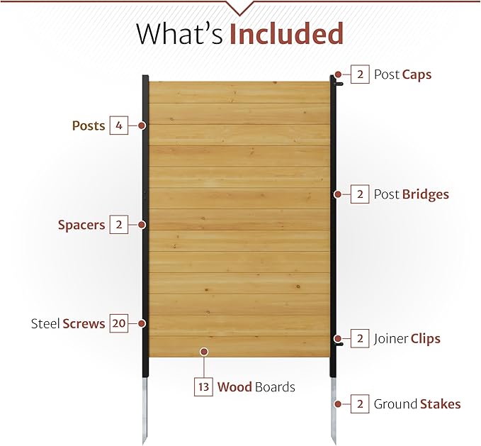5ft H x 3.2ft W (1 Panel) No Dig Enclo Fairmont Cedar Wood Privacy Screen, Great to Hide Trash Cans, Decorative Patio Screen, Outdoor Privacy Fence Panel, Air Conditioner Barrier, EC18043