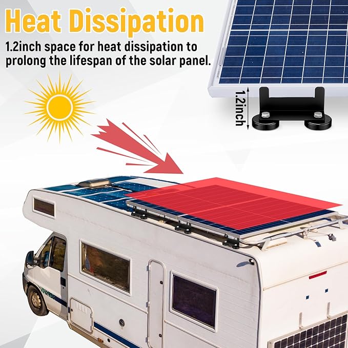 1200 Lbs No Drill Magnetic Solar Panel Mount Bracket Solar Panel Mounting Z Brackets for Sheds, Roofs, Walls, Boats, Trucks, Trailers Lightweight Aluminum Corrosion-Free(Black, 4 Pack)