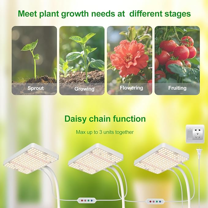 Floor Lamp Grow Light, Bright Grow Lights with Stand for Tall Plants, Bonsai Tree, 4/8/12/16/20H Timer, 25 Watt Power Draw, NO Need Adapter, 24"-76" Height, Daisy Chain Function