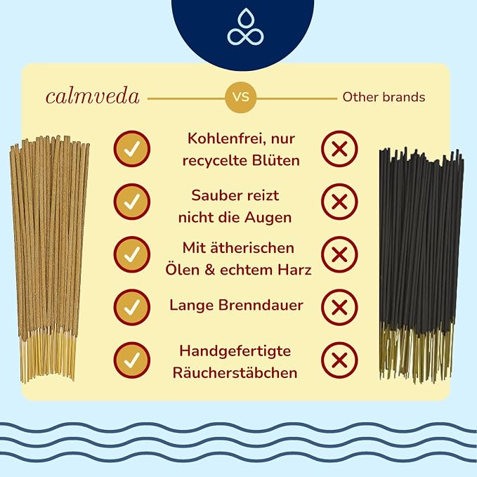 CALMVEDA Pinon Pine Incense Sticks - (80+ Pine Scented Sticks for Christmas Tree) Charcoal Free Natural Incense Non Toxic | Aroma of Fresh Needles & Woody Bark, Perfect Christmas Inscents