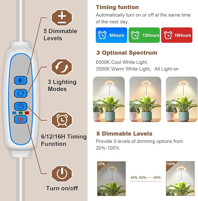 Aokrean Plant Grow Light, 48 LEDs Full Spectrum Grow Lights for Indoor Plants, Height Adjustable Faux Wood Grain Small Grow Light with Base, 3 Optional Spectrums, Auto Timer 6/12/16Hrs, 5 Brightness