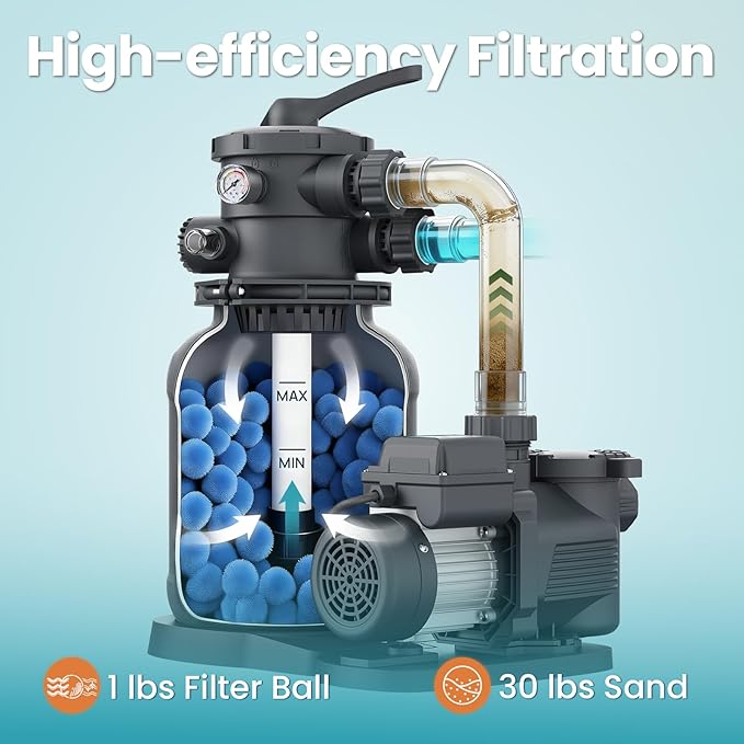 Sand Filter Pump for Above Ground Pool, Pool Pumps Above Ground with Timer, Pool Sand Filter with 6-Way Valve, Efficient Filtration, 10in, Up to 11,000 Gallons
