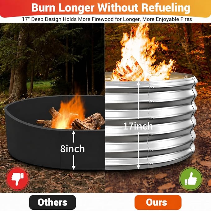 32 Inch Heavy-Duty Fire Pit Ring for Outside, 17" Deep Wood Burning Fire Pit Insert for Lasting Backyard Bonfires, High Heat Resistant Galvanized Steel Firepit for Patio, Camping & Outdoor Fireplace
