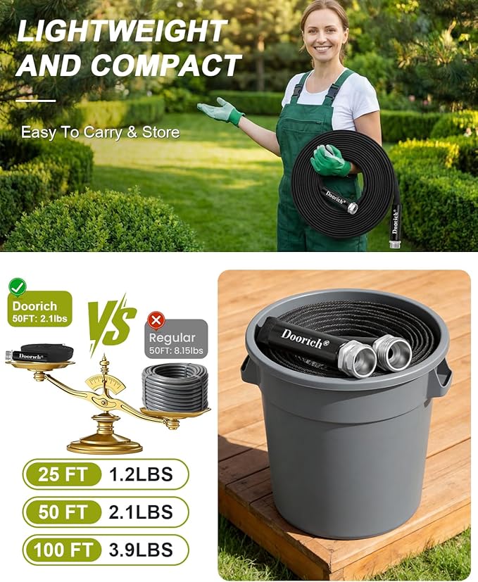 Garden Hose, Lightweight, Ultra Flexible, Durable, Kink-Free Water Hose - Made of TPU, Drinking Water Safe Material, Non-Shrinking, Easy to Store, All-Weather, Black (100 FT)