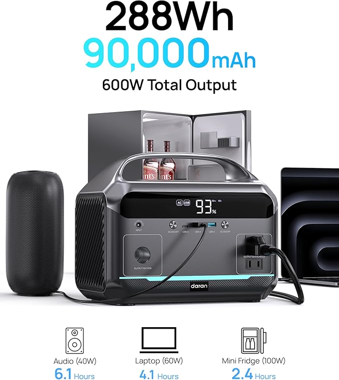 Portable Power Station with 80W Solar Panel, 288Wh LiFePO4 Battery 600W Power Bank with AC Outlet 110V/1200W Surge, Solar Generator 1.7H Fast Charging for Camping, Hurricane Emergency,RV,Home Use