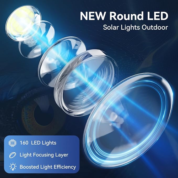 CEDIO 6000W Solar Lights Outdoor,IP67 Waterproof Solar Street Lights,Dusk to Dawn Outdoor Solar Lights with Remote for Backyard,Garage and Parking Lot （2 Pack）