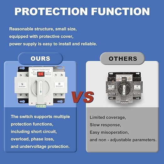 220V Automatic Transfer Switch, Dual Power 2P 63A CE Certified ATS Generator Changeover Switch 50Hz/60Hz, White