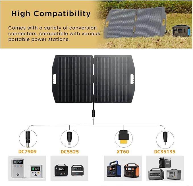 LVYUAN 100W Portable Solar Panel for Power Station, Foldable Solar Panel 23.5% Mono Cell with ETFE, IP65 Waterproof with 4-in-1 Adapter Battery Charger for Outdoor Camping Van RV Trip