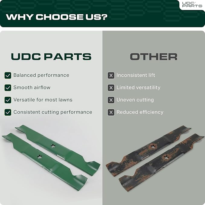 UDC Parts 532187256 Mower Blades Replacement for Z254 Husqvarna 54 inch RZ5426 YTH26V54 LGT2654 MZ54S RZ5424 YTH2454 187256 532 18 72-56 Craftsman Poulan / 3 Pack High Lift