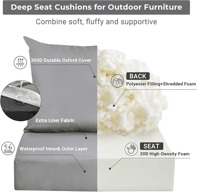 IPYNBAP Outdoor Cushions for Patio Furniture,Outdoor Seat Cushion Set 24 x 24 x 4 Inch,Waterproof & Fade Resistant Outdoor Chair Cushions,Deep Patio Chair Cushion with Removable Cover,Grey