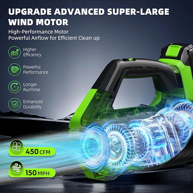 2026 Upgrade Leaf Blower, Leaf Blower Cordless with 2 * 2.6AH Batteries and Fast Charger, 450CFM &150MPH and 2 Speed Mode, Lightweight Electric Leaf Blowers for Lawn, Yard, Leaves, Dust Care (Green)
