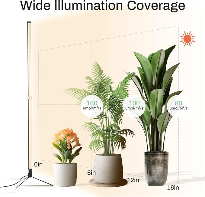 Atmel Standing Grow Lights for Indoor Plants with Timer, 3 Adjustable Modes Full Spectrum Plant Lights for Indoor Growing, 243LED Plant Grow Light for Flowering, Office, Indoor Garden