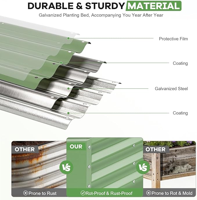 Galvanized Raised Garden Bed Kits, 2 Pack Metal Planter Box Outdoor, 4x2x1ft Rectangular Steel Planter Bed for Vegetables, Fruits, Flowers, Herbs(Olive Green)
