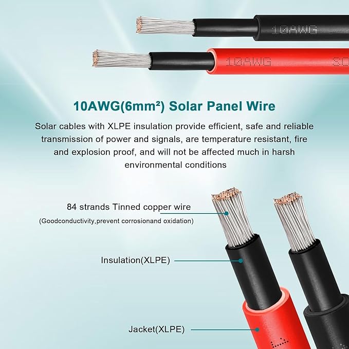10AWG Solar Wire 6mm², 2 Pack 50FT Red & Black Solar Panel Cable, 84 Strands Tinned Copper, XLPE Insulated Outdoor Wire for PV Systems, Inverter, Battery, RV, Car, Boat – Fire & UV Resistant