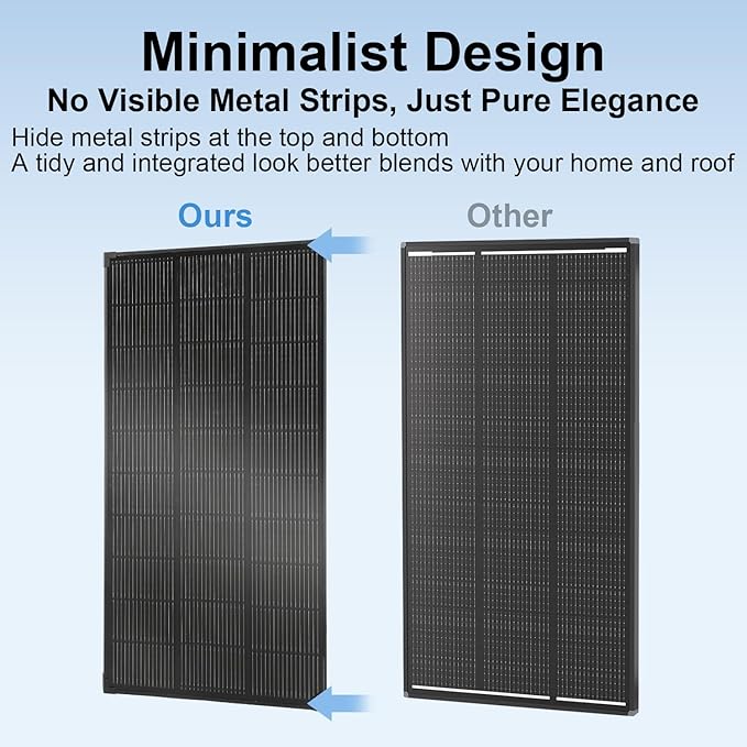 Solar Panels 100W 18V, Solar Panel for RV, N-Type 25% High Efficiency PV Module Solar Charger 16BB Waterproof IP68 for 12V Battery Shed Cabin Van Camp Boat Home Farm Off-Grid (38.6"x22.8", Single)