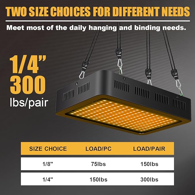 Ayaport Adjustable Rope Hanger Grow Light Hanger, 1/4 Heavy Duty Plant Pulley Rope Tightener Ratchet Tie Down for Kayak, Tarp, Tent Tie Downs, Hanging Plants, Filters, Fans