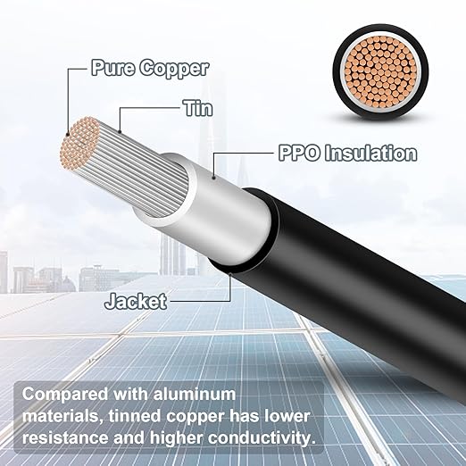40FT 12AWG Solar Panel Extension Cable with Female and Male Connectors, Solar Cable for Solar Panels, Charge Controllers and Solar Generator (12AWG, 40FT)