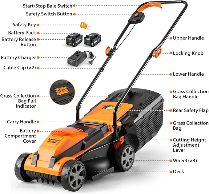 LawnMaster 13" 24V Cordless Lawn Mower Bundle with Worx 20V 10"-12" String Trimmer Cordless & Edger Weed Trimmer
