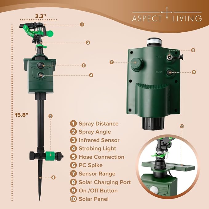 Animal Repellent Motion-Activated Water Sprinkler, Solar Powered Outdoor Deterrent for Cats, Dogs, Deer, Squirrels & Raccoons, Lawn and Garden Protection