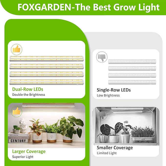 FOXGARDEN Grow Lights for Indoor Plants, 2FT 40W (4×10W) Full Spectrum LED Plant Growing Lamp, Grow Light Strip, Grow Light for Seed Starting, Plug and Play, Separate Switch, 4-Pack