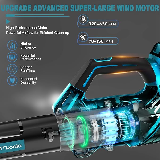 2026 Upgrade Leaf Blower, Leaf Blower Cordless with 2 * 2.6AH Batteries and Fast Charger, 450CFM &150MPH and 2 Speed Mode, Lightweight Electric Leaf Blowers for Lawn,Yard, Leaves, Dust Care (Blue)