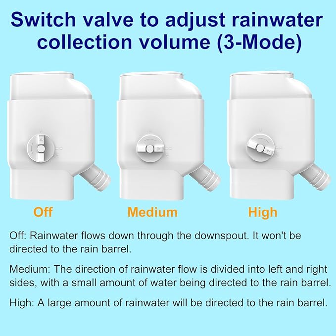 Prestantious Gutter Downspout Diverter with Built-in Filter Screen Fits for 2"x3" and 3"x4" Downspout, Rainwater Collection System with Adjustable Valve and 4ft. Hose, Diverts Large Water Flow, White