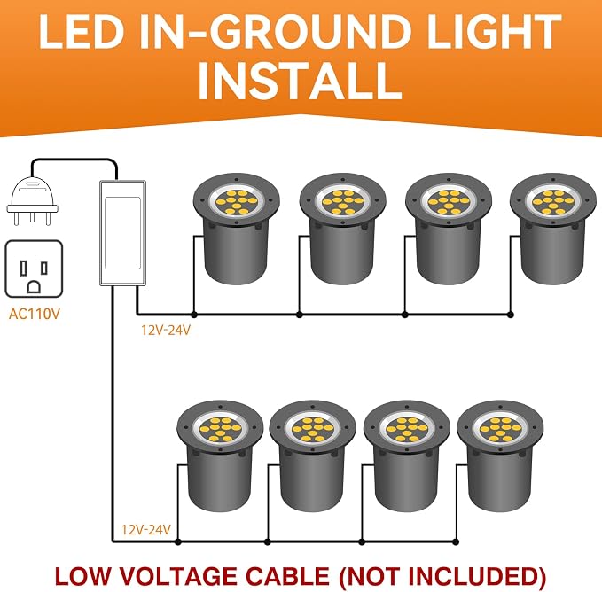 9W LED Low Voltage Landscape Lights, AC/DC 12-24V Outdoor Well Lights IP68 Waterproof 5500K Cool White In-Ground Lights for Yard Pathway Driveway Deck(6 Pack)