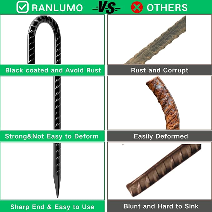 12 Inch 16 Pack Rebar Stakes Heavy Duty, J Hook Premium Black Coated Anti-Rust Ground Anchors for Chain Link Fence, Camping Tents, Outdoor Garden Decoration, Water Pipes