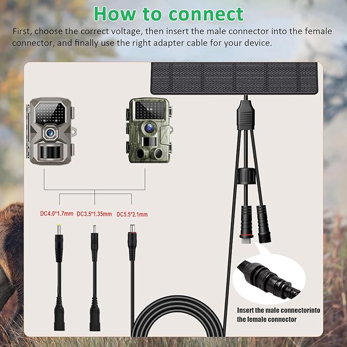 FUTUREZEN Solar Panel for Trail Camera, 10W Solar Battery Charger with 10400mAh Battery, 5V/12V Adjustable Output, USB-C & DC Plugs, IP66 Waterproof, 360° Adjustable Mount, 9.8ft Cable