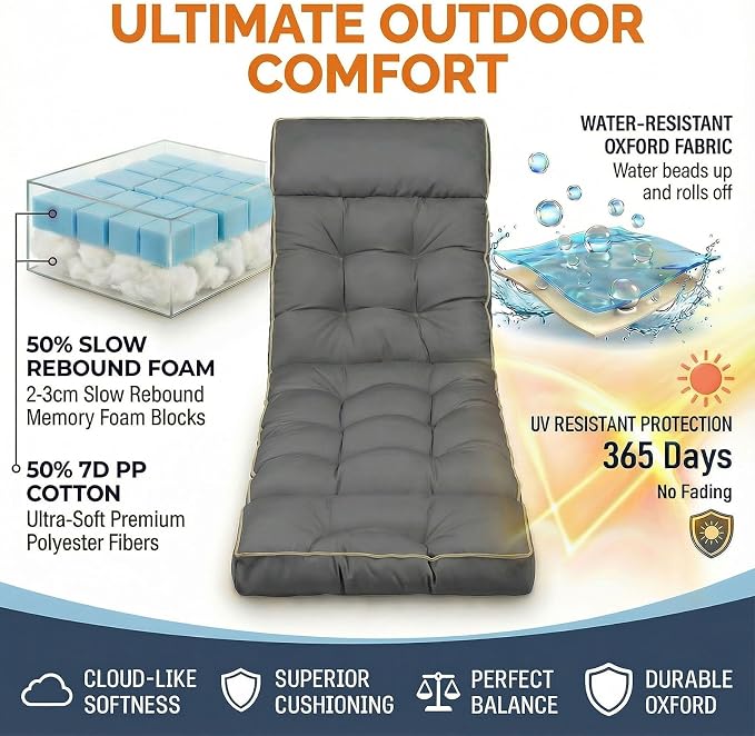 MAGIC ELEPHANT Chaise Lounge Cushion Outdoor, Memory Foam Replacement Patio Pool Lounge Chair Cushion with Ties for Outdoor Furniture, 74 x 22 x 4 Inch (Gray)