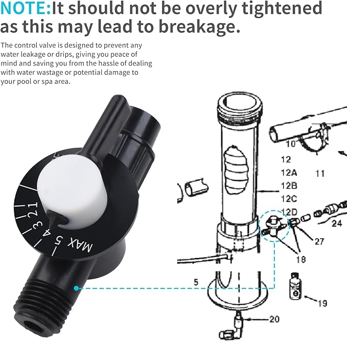 New Upgraded R172060 1/4-Inch NPT Control Valve, Compatible with Model 300, 302, 300-19 and 300-29 Automatic Chlorine/Bromine Pool and Spa Feeder