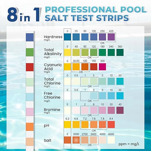 Pool Salt Test Strips: 150CT 8 in 1 Professional Pool Test Strips for Salt Water Pool & Hot Tub & Spa & Swimming Inground Pools - Quick Accurate Results Saltwater Pool Testing Kit