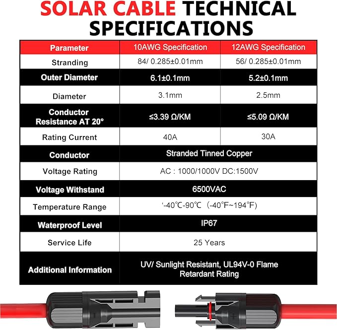 Vansdon 2x20 Feet Solar Panel Extension Cable, 10AWG Solar Cable, Solar Panel Cable with Female and Male Waterproof Connectors for RV, Photovoltaic Systems (20FT Red + 20FT Black)