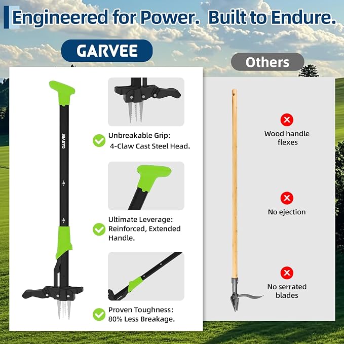 PeakPursuit Stand Up Weed Puller - 40" Heavy Duty Standing Weeder Tool with 4 Cast Iron Claws & Easy Eject, Deep Root Weed Removal Tool for Lawn Care, Back Saving Garden Gifts for Seniors