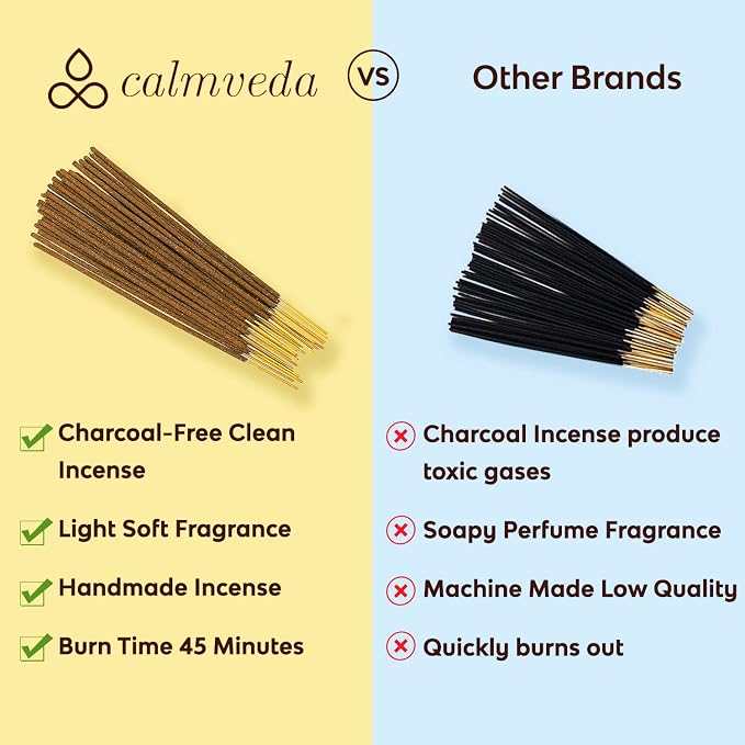 Calmveda Rose Incense Sticks, 80 Sticks - Charcoal Free, Handmade by Indian Artisans, Perfect Housewarming Gift, Promotes Love & Care