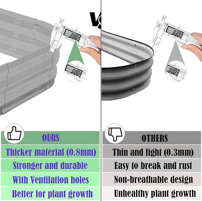 Galvanized Raised Garden Bed Kit with 4 Internal Braces, 67x36x10in Large Metal Planter Raised Beds Outdoor, 0.8mm Thick Steel Outdoor Galvanized Planter with Vents, Silver (2PCS)